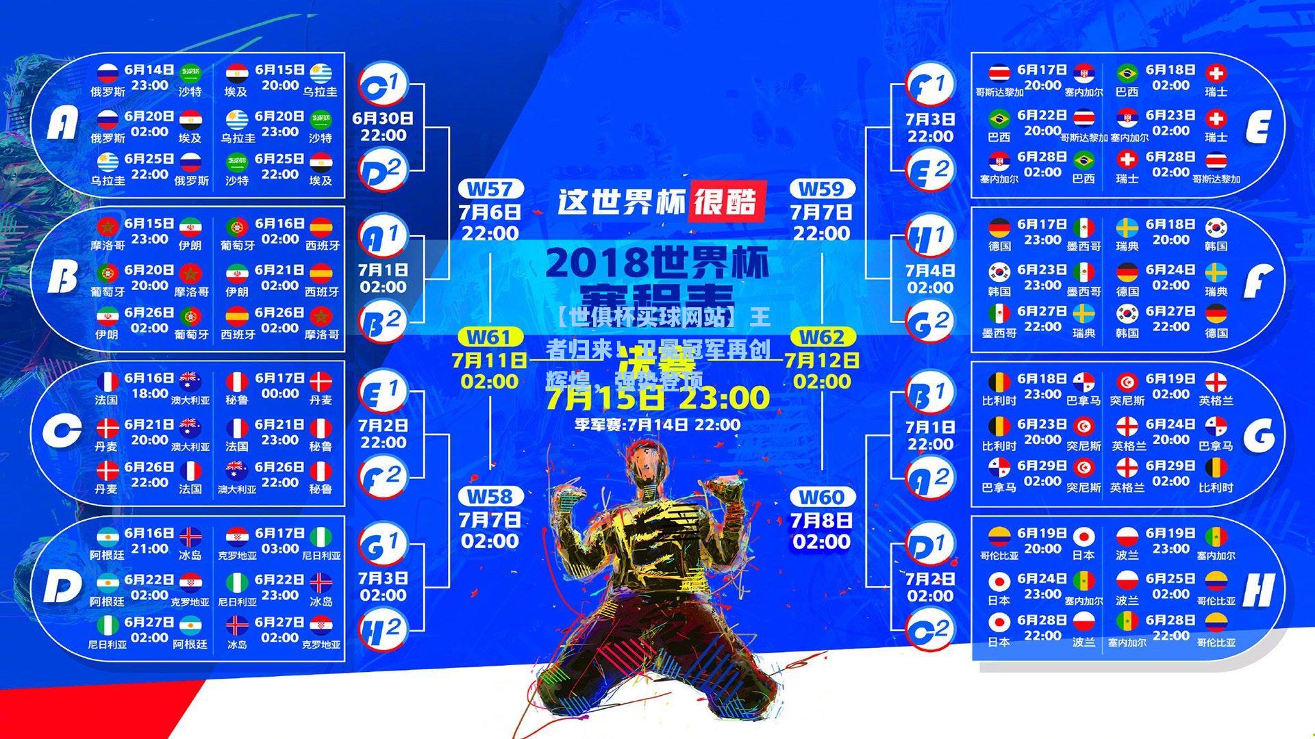 王者归来！卫冕冠军再创辉煌，强势登顶